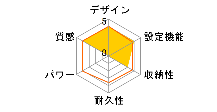 VWC111H-CL�̃��[�U�[���r���[