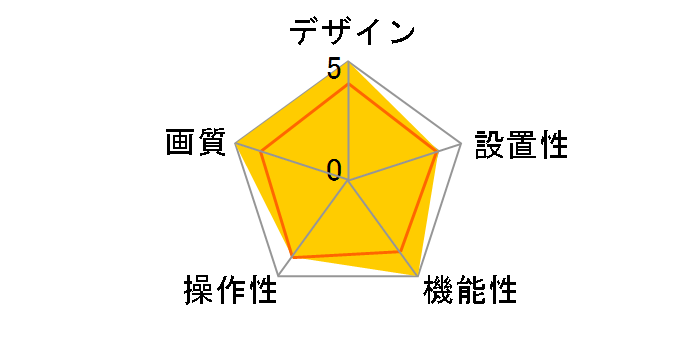 UCAM-CX20ABBK [�u���b�N]�̃��[�U�[���r���[