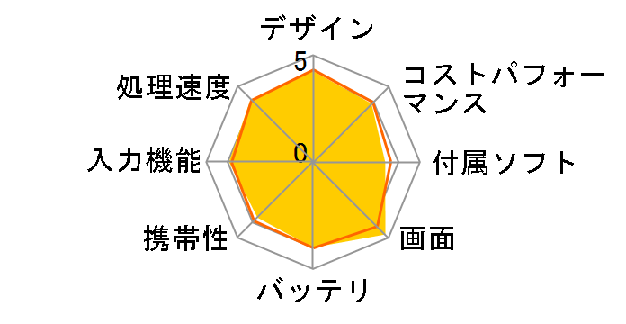 Lenovo Tab P11 Pro (2nd Gen) MediaTek Kompanio 1300T�E6GB�������[�E128GB�t���b�V���������[�E11.2�^OLED���� ZAB50181JP�̃��[�U�[���r���[