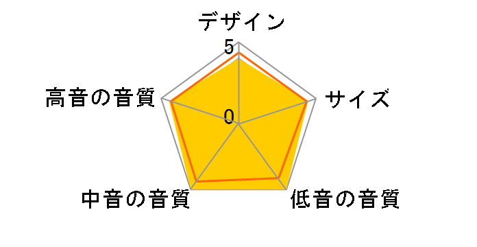 703 S2 [�T�e���E�z���C�g �P�i]�̃��[�U�[���r���[