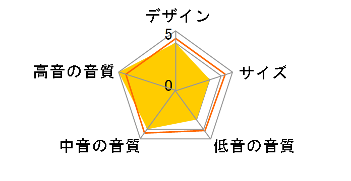 REFERENCE R-30C [�P�i]�̃��[�U�[���r���[