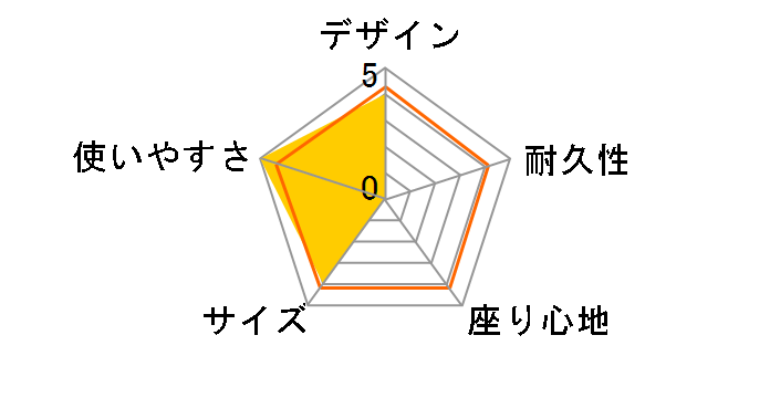 �N���X���b�J�[ 2000039178 [�I���[�u]�̃��[�U�[���r���[