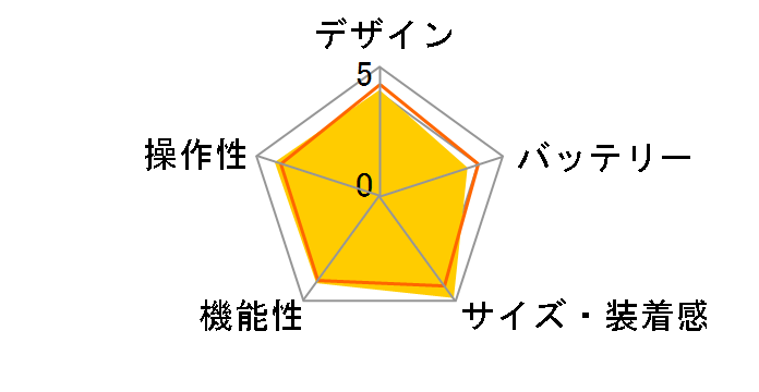 �J�����X�L���� HJA-331T1-JW [�z���C�g]�̃��[�U�[���r���[