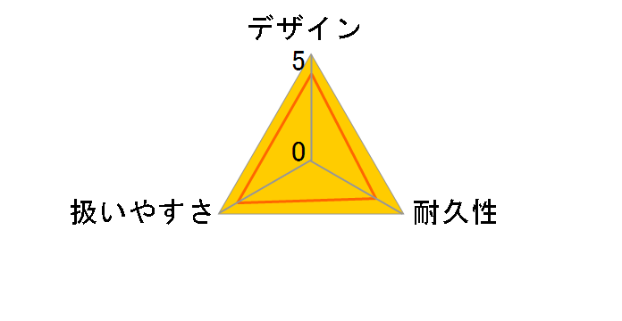 AJP-1310F2�̃��[�U�[���r���[
