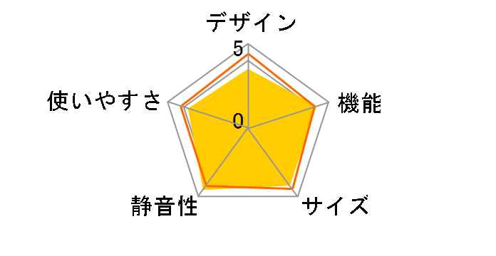 VEGETA GR-U550FK(EW) [�O�����z���C�g]�̃��[�U�[���r���[