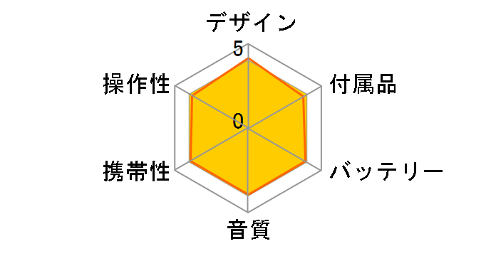 AudioComm CDP-855Z-S [�V���o�[]�̃��[�U�[���r���[