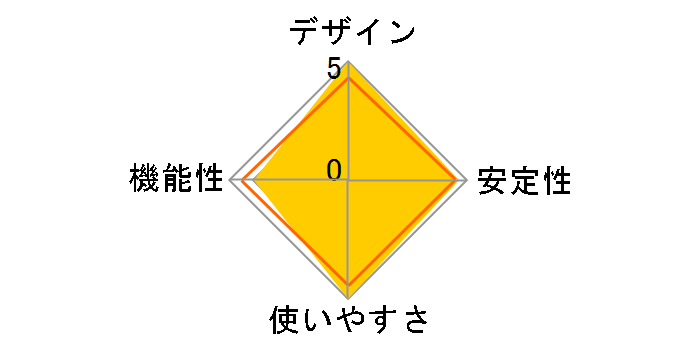 DELA S100/2-C-J [�V���o�[]�̃��[�U�[���r���[