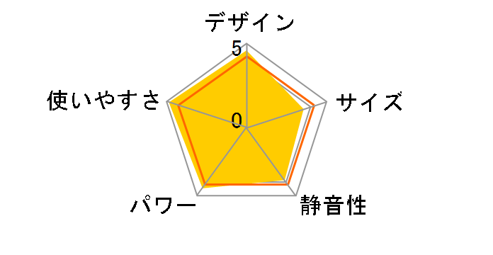 Dyson Purifier Hot + Cool Formaldehyde HP09WG [�z���C�g/�S�[���h]�̃��[�U�[���r���[