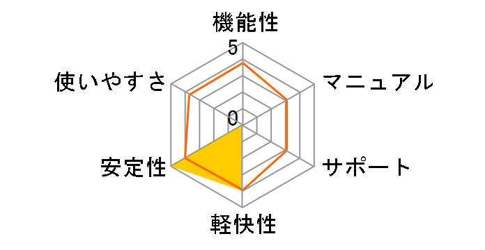 ��v�炭��23�̃��[�U�[���r���[