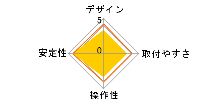 DPA-SS03BK [�u���b�N]�̃��[�U�[���r���[