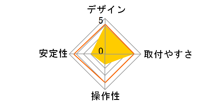 DPA-SL03BK [�u���b�N]�̃��[�U�[���r���[