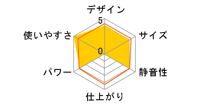 SN771F-n�̃��[�U�[���r���[