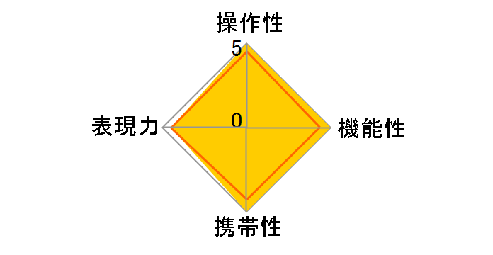 �t�H�N�g�����_�[ NOKTON Vintage Line 35mm F1.5 Aspherical Type II VM [�u���b�N�y�C���g]�̃��[�U�[���r���[