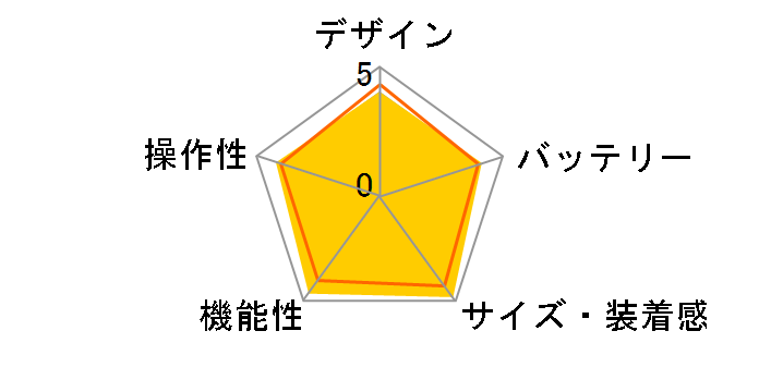 Amazfit GTS 4 [�~�X�e�B�z���C�g]�̃��[�U�[���r���[