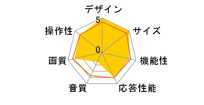 J24CHS06 [24�C���`]�̃��[�U�[���r���[