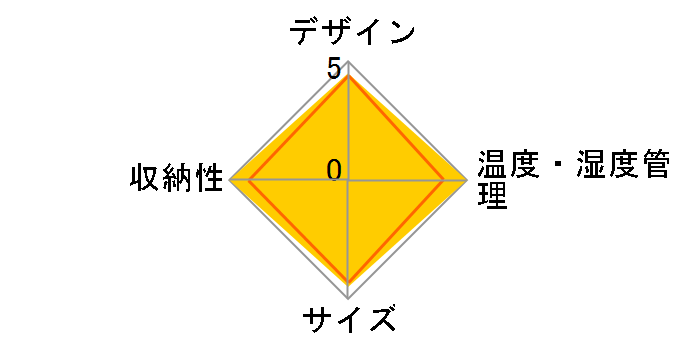 JQ-F108A�̃��[�U�[���r���[