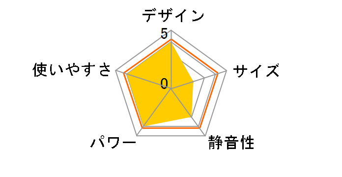 FW-4722GR [�u���b�N�~�z���C�g]�̃��[�U�[���r���[