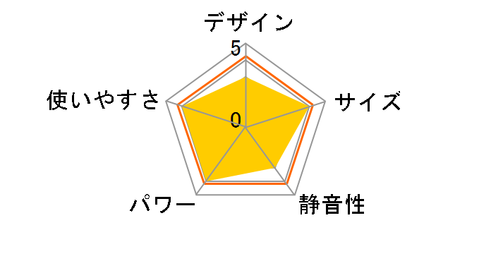 FWY-32CW1�̃��[�U�[���r���[