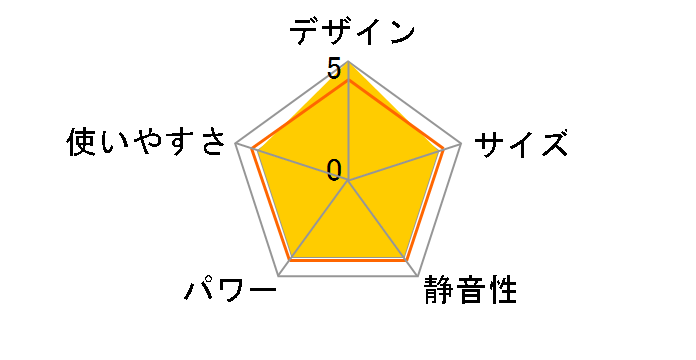 KCH-SW121�̃��[�U�[���r���[