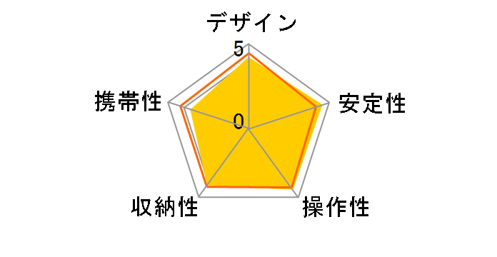 GX-S 6400 [�u���[]�̃��[�U�[���r���[