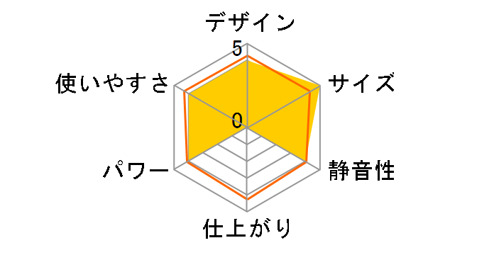 PS102X�̃��[�U�[���r���[