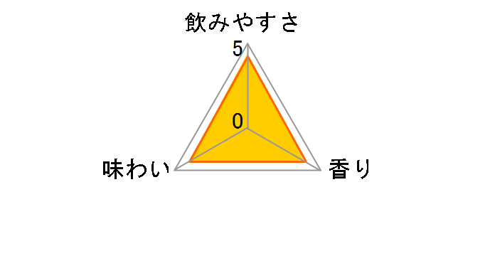 BAR Pomum �������ƖI�� 350ml �~24�ʂ̃��[�U�[���r���[