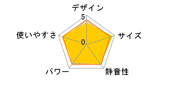 ACH-M12A-H [�O���[]�̃��[�U�[���r���[