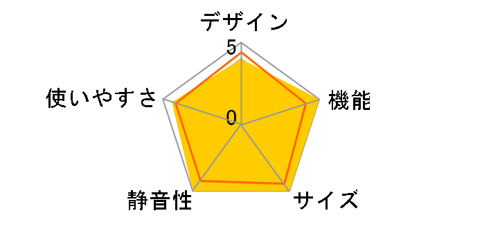 JF066ML01WH̃[U[r[