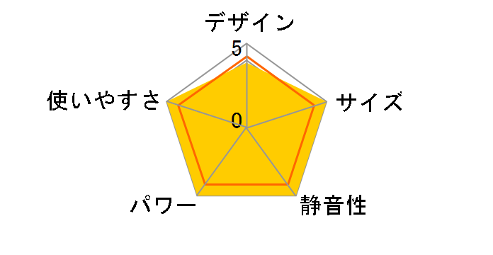 YA-S1270D�̃��[�U�[���r���[