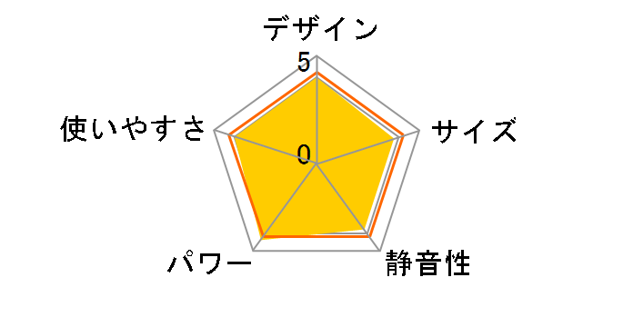 YA-S1270DM�̃��[�U�[���r���[