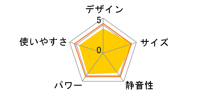 CH-T2276BR [�u���E��]�̃��[�U�[���r���[