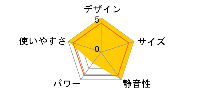 CH-T2232BL [�u���[]�̃��[�U�[���r���[