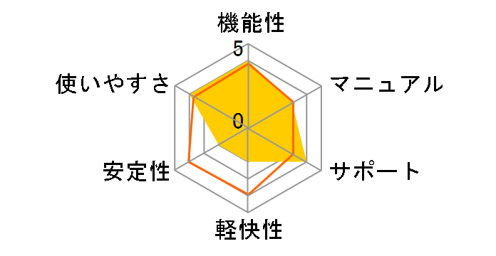 悢̌ρE[iE 23 ʏ <C{CXxΉ>̃[U[r[