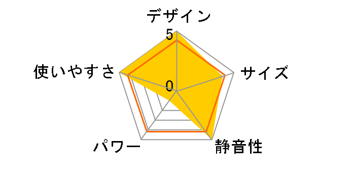 plus more MO-WA005-WH [�z���C�g]�̃��[�U�[���r���[