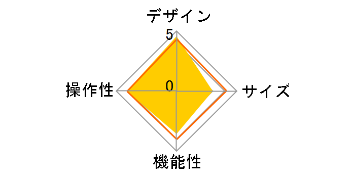 iPad(��10����)�p Magic Keyboard Folio ���{�� MQDP3J/A�̃��[�U�[���r���[