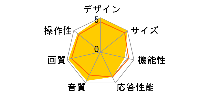 AQUOS XLED 4T-C65EP1 [65�C���`]�̃��[�U�[���r���[