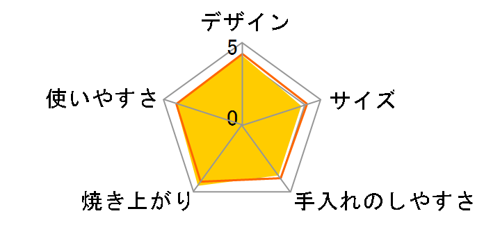 Pieria OTX-111Y�̃��[�U�[���r���[