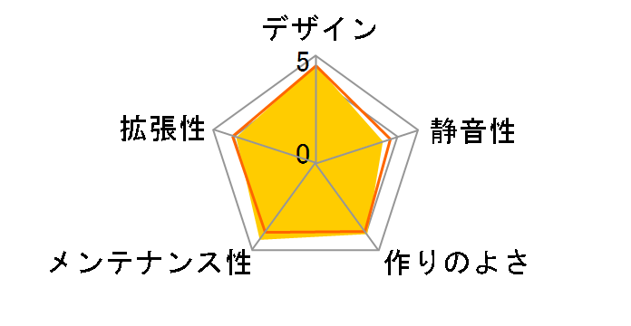 H5 Flow CC-H51FB-01 [�u���b�N]�̃��[�U�[���r���[