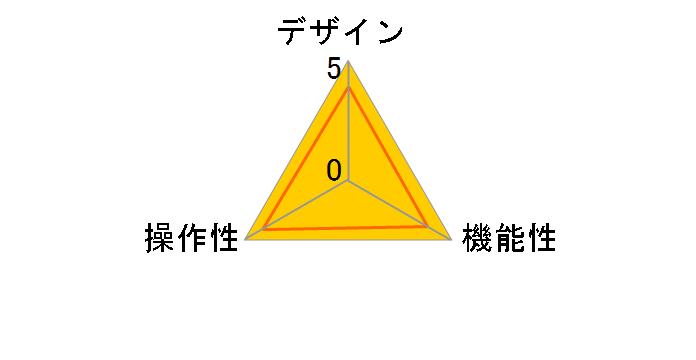 RS-250UH2�̃��[�U�[���r���[