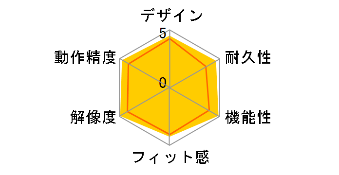 G502 X LIGHTSPEED G502XWL-CRWH [�z���C�g]�̃��[�U�[���r���[