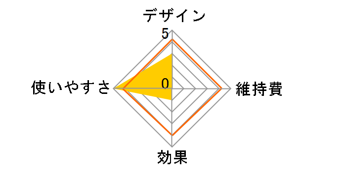 3D�A�C�P�A ZJP-E01�̃��[�U�[���r���[