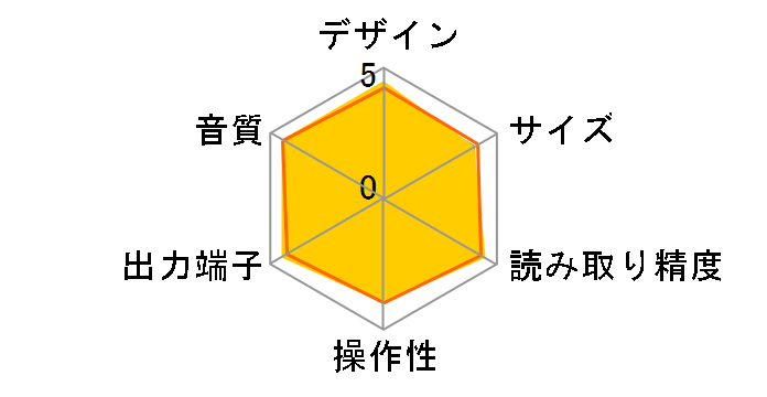 X-CD5(S) [�V���o�[]�̃��[�U�[���r���[