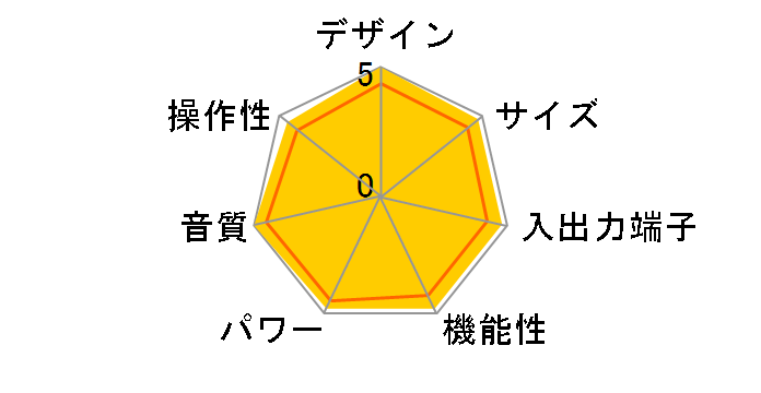 L-509Z�̃��[�U�[���r���[