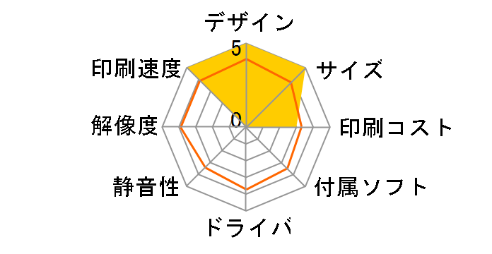 instax SQUARE Link [�~�b�h�i�C�g�O���[��]�̃��[�U�[���r���[