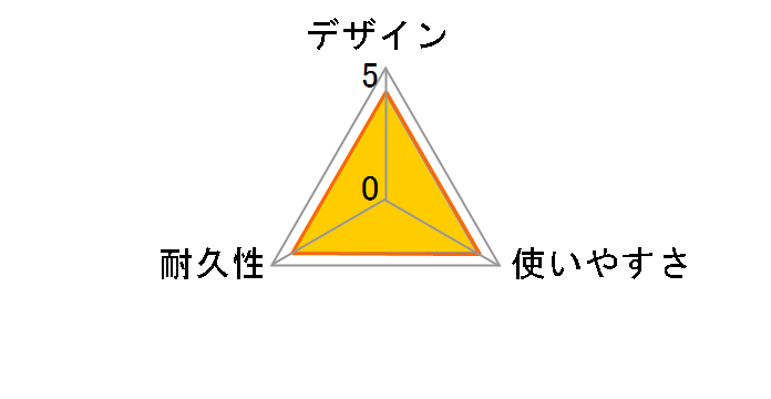 OWL-CBSAC10-OG [1m �I���[�u�O���[��]�̃��[�U�[���r���[