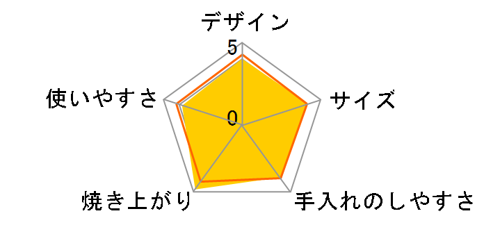 ���΂₫ ST-2D451(K) [�u���b�N]�̃��[�U�[���r���[