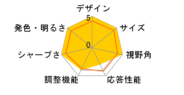 JN-HSP238IPSFHD [23.8�C���`]�̃��[�U�[���r���[