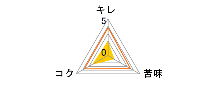 �r�A�{�[�� ���r 334ml �~12�{�̃��[�U�[���r���[