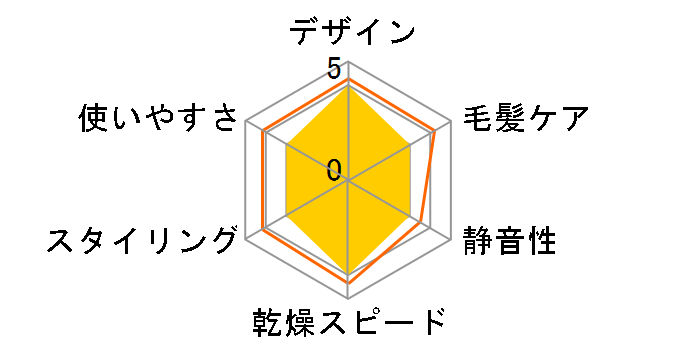 Salon Sense 300 KHD-9960/K [�u���b�N]�̃��[�U�[���r���[