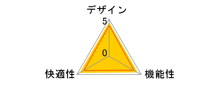 GALAKURO GAMING Heimish GG-LC/HEIMISH-IG [�C���f�B�S�O���[]�̃��[�U�[���r���[